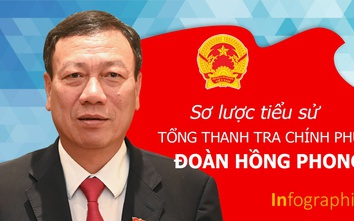 Infographic: Sơ lược tiểu sử Tổng thanh tra Chính phủ Đoàn Hồng Phong