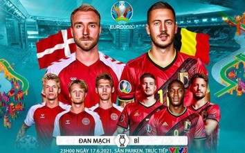 Link xem trực tiếp Đan Mạch vs Bỉ, 23h ngày 17/6, bảng B EURO 2020