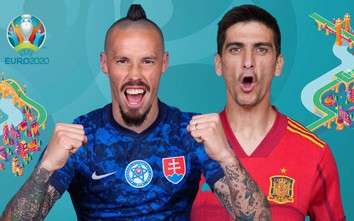 Link xem trực tiếp Slovakia vs Tây Ban Nha, bảng E EURO 2020