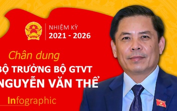 Infographic: Chân dung Bộ trưởng Bộ GTVT nhiệm kỳ 2021- 2026 Nguyễn Văn Thể