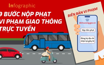 Infographic: Người vi phạm giao thông chỉ cần 3 thao tác ngồi nhà nộp phạt