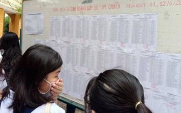 Tra cứu điểm thi vào lớp 10 tỉnh Tiền Giang 2022