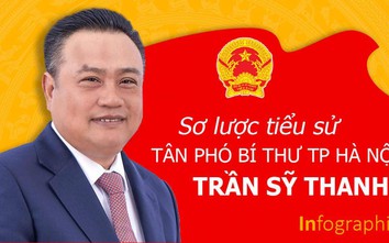 Infographic: Sơ lược tiểu sử tân Phó bí thư Thành ủy Hà Nội Trần Sỹ Thanh