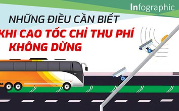 Infographic: Những điều cần biết khi cao tốc chỉ thu phí không dừng từ 1/8