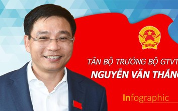 Infographic: Chân dung tân Bộ trưởng Bộ GTVT Nguyễn Văn Thắng