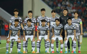 Lịch thi đấu bóng đá U20 châu Á 2023 ngày 2/3