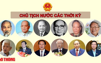 Chân dung Chủ tịch nước Việt Nam qua các thời kỳ