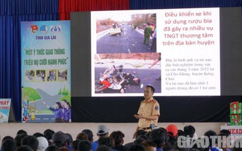 Gia Lai: Hơn 500 học sinh thanh niên được tuyên truyền ATGT