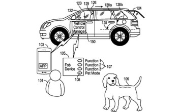 Ford sáng chế hệ thống cảm biến tự động nhận diện thú cưng