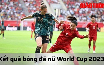 Kết quả bóng đá nữ thế giới World Cup 2023 ngày hôm nay