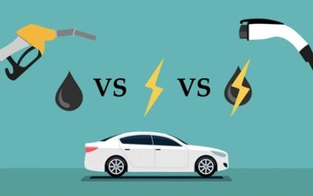 Sử dụng ô tô điện và xe xăng dầu: Loại nào tốn kém hơn?