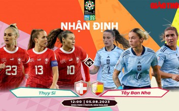 Nhận định, dự đoán kết quả Thụy Sỹ vs Tây Ban Nha, World Cup nữ 2023