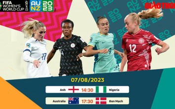 Trực tiếp bóng đá nữ World Cup 2023, link xem trực tiếp bóng đá hôm nay