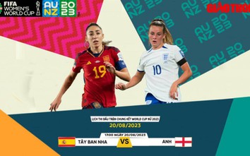 Link xem trực tiếp Tây Ban Nha vs Anh, chung kết World Cup nữ 2023