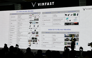 VinFast đặt hàng nhiều chi tiết ô tô với doanh nghiệp nội