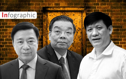 Infographic: Đại án Việt Á xảy ra ở những cơ quan, địa phương nào?