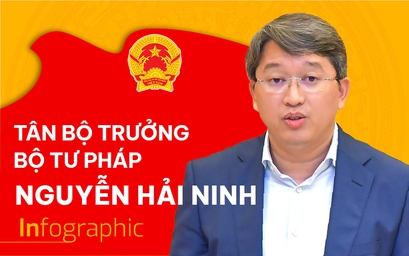 Sơ lược tiểu sử tân Bộ trưởng Bộ Tư pháp Nguyễn Hải 
 Ninh