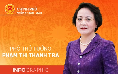 Infographic: Chân dung Phó Thủ tướng Phạm Thị Thanh Trà