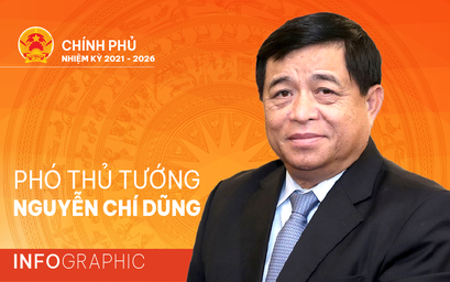 Infographic: Tiểu sử Phó thủ tướng Nguyễn Chí Dũng