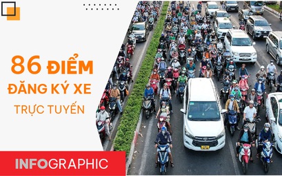 Infographic: 86 điểm đăng ký xe trực tuyến tại TP.HCM