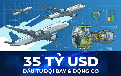 Ký kết các hợp đồng 35 tỷ USD: Cú hích chiến lược cho hàng không Việt