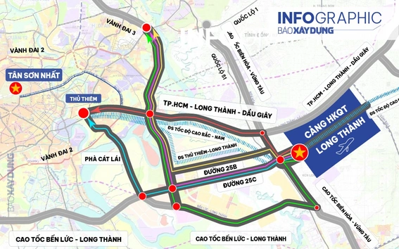 7 hướng tuyến kết nối Cảng hàng không quốc tế Long Thành và TP.HCM