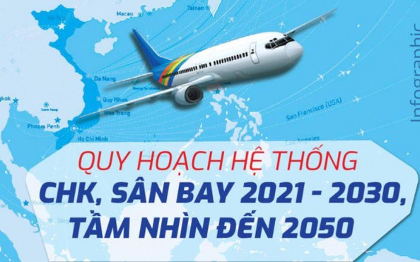 Infographic: Đến năm 2030, Việt Nam có bao nhiêu sân link vao w88?