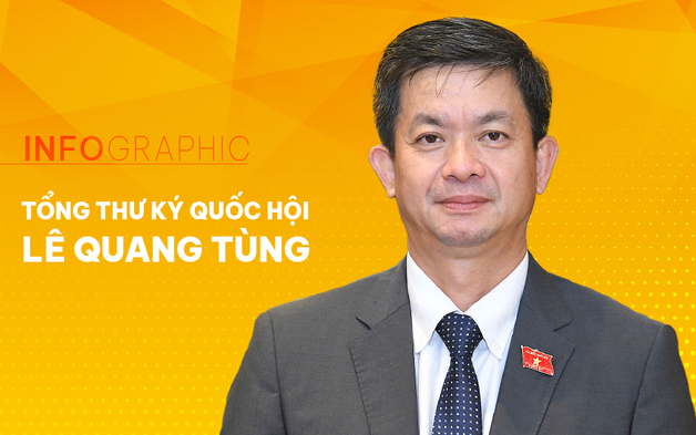 Tân Tổng Thư ký Quốc hội Lê Quang Tùng