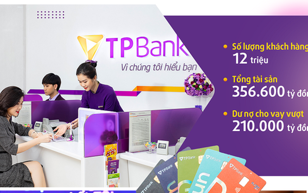 TPBank ca - Vươn tới đỉnh cao: Một thập kỷ chuyển mình rực rỡ kiến tạo tương lai vững bền