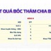 Lễ ra mắt và bốc thăm chia bảng SJC Open Cup mùa giải 2025