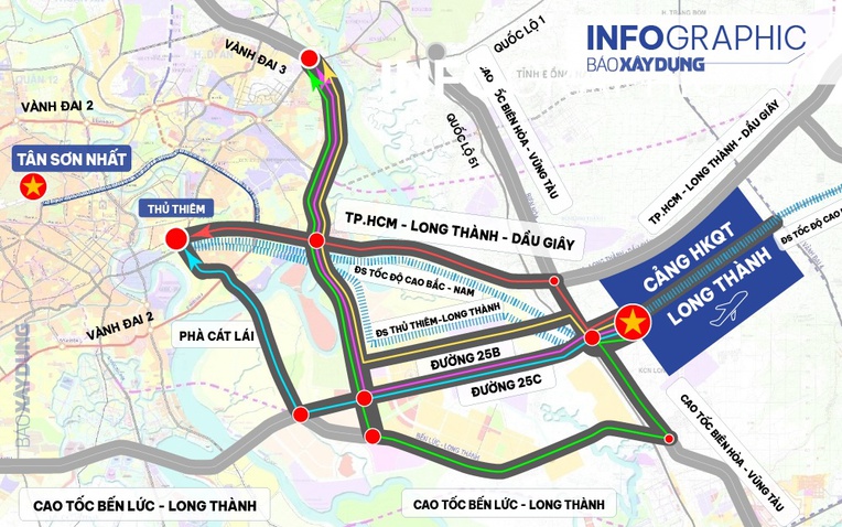 7 hướng tuyến kết nối Cảng hàng không quốc tế Long Thành và TP.HCM