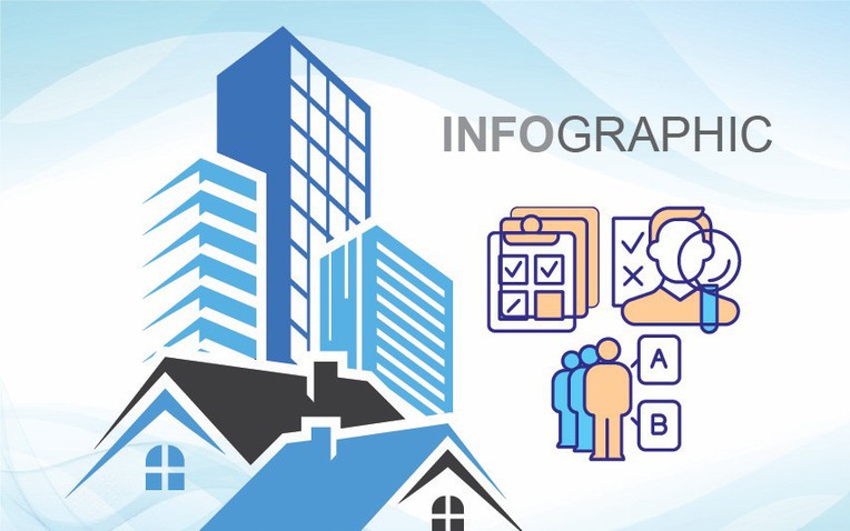 Infographic: Chi tiết đối tượng, điều kiện mua nhà ở xã hội