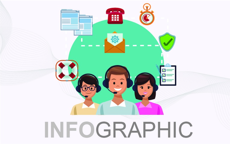 Infographic: Nộp hồ sơ cấp phép xây dựng trực tuyến ở Hà Nội như thế nào?