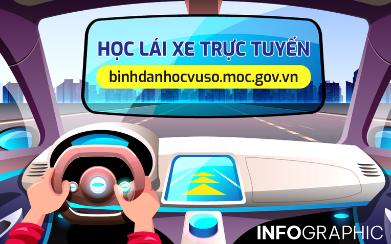 Infographic: 9 khóa học trên nền tảng Bình dân học vụ số của Bộ Xây dựng